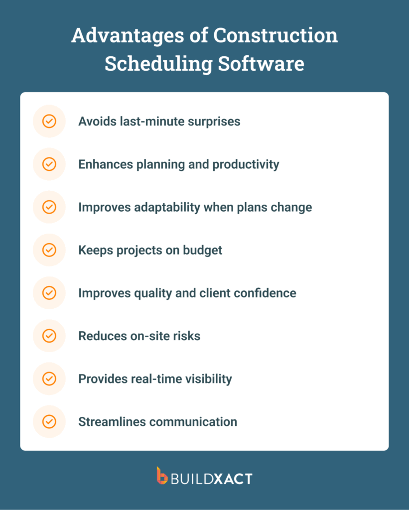 An overview of the advantages of construction scheduling software