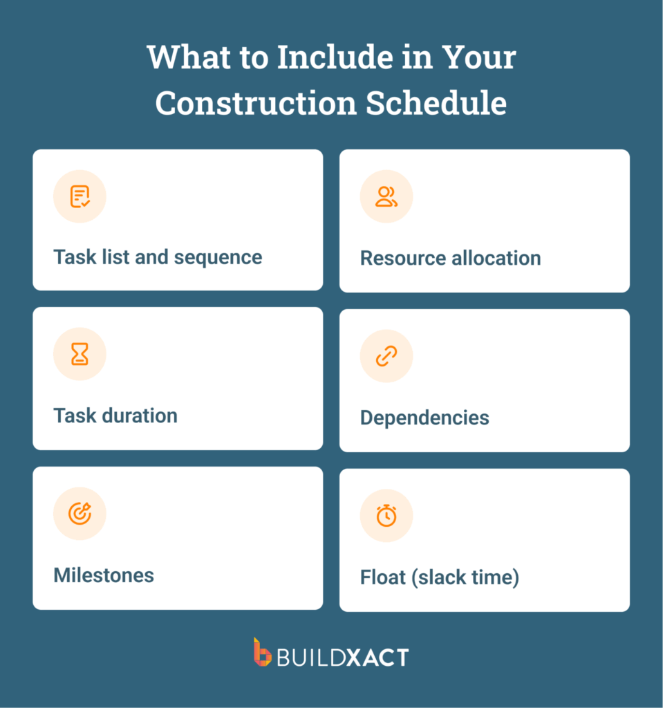 A list of the essential features of construction scheduling software