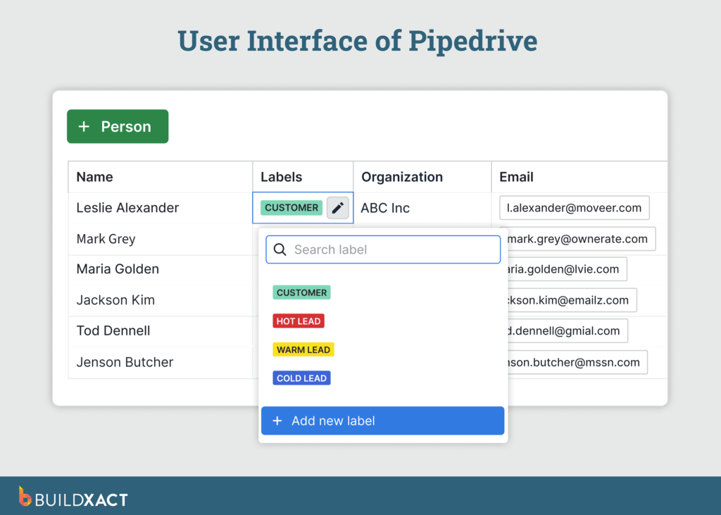 Screenshot showing the UI of Pipedrive
