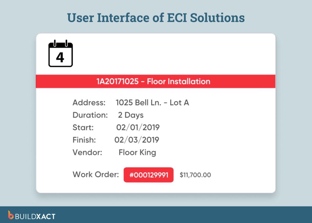 Screenshot showing the UI of ECI Solutions